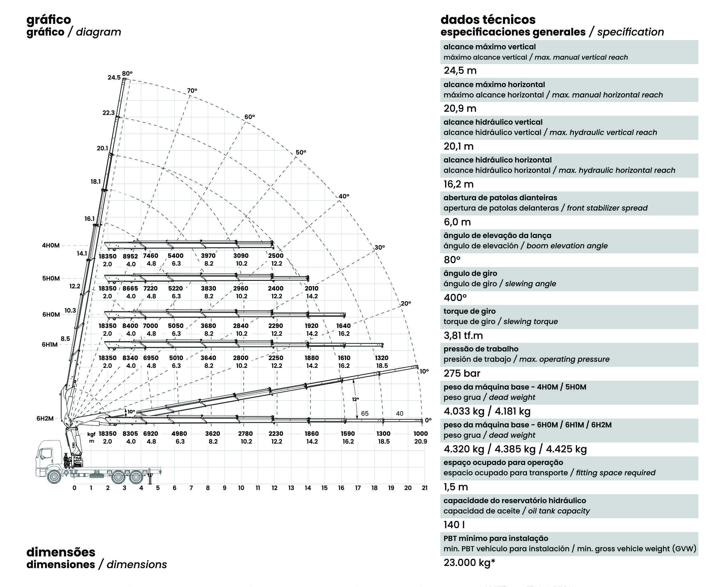 [TKA] 38.900 Standard diagram